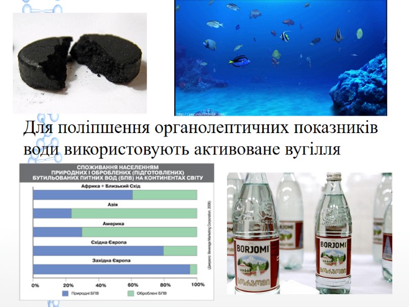 Для поліпшення органолептичних показників води використовують активоване вугілля Практично кожна бутильована вода проходить через